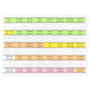 Rainbow Bible Indexing Tabs Old and New Testament Books of The Bible - 80 Tabs