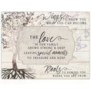 Top down view of Love Family Special Moments Deco Whitewash Jewelry and Music Box