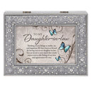 Daughter In Law You Are Loved Filigree Jewel Bead Silver Tone Music Box Plays Wind Beneath My Wings