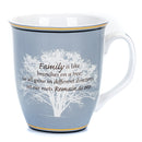 Family Like Branches On A Tree 16 Ounce Ceramic Stoneware Coffee Mug