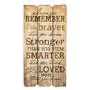 P. Graham Dunn Remember Stronger Braver Smarter 12 x 6 Small Fence Post Wood Look Decorative Sign Plaque